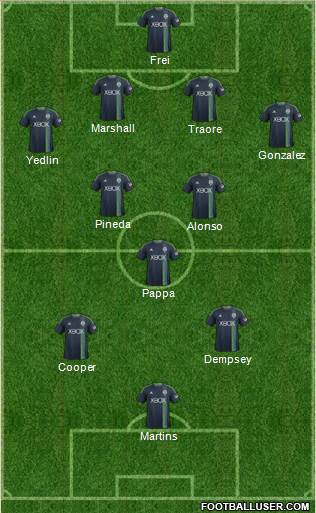 Seattle Sounders FC Formation 2014