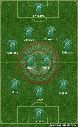 Nigeria Formation 2014