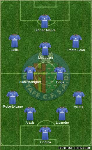 Getafe C.F., S.A.D. Formation 2014