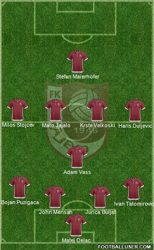 FK Sarajevo Formation 2014