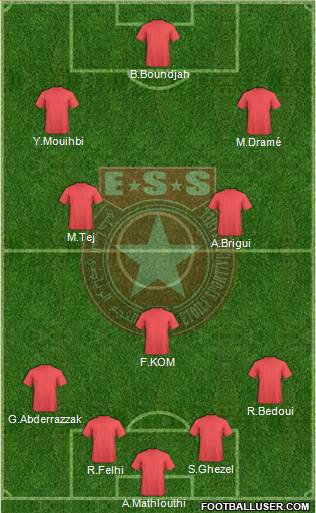 Etoile Sportive du Sahel Formation 2014