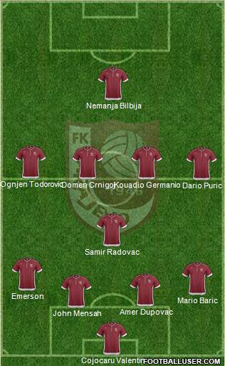 FK Sarajevo Formation 2014