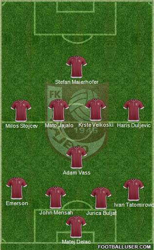 FK Sarajevo Formation 2014