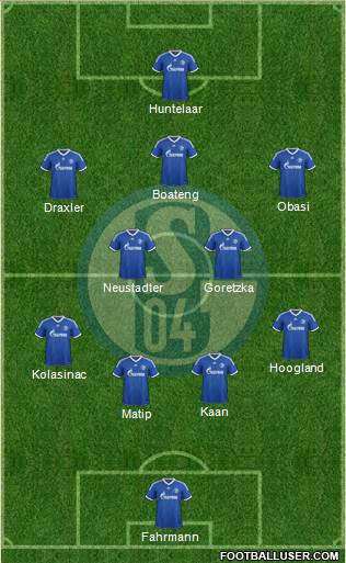 FC Schalke 04 Formation 2014