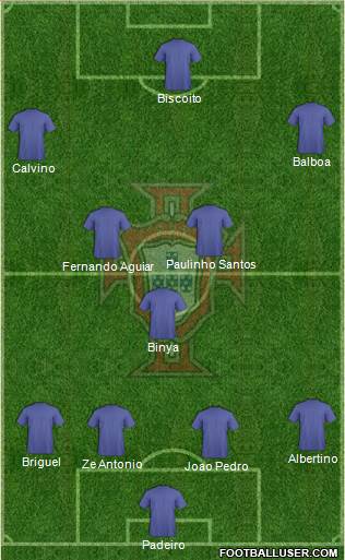 Portugal Formation 2014