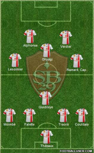 Stade Brestois 29 Formation 2014