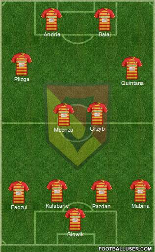 Jagiellonia Bialystok Formation 2014