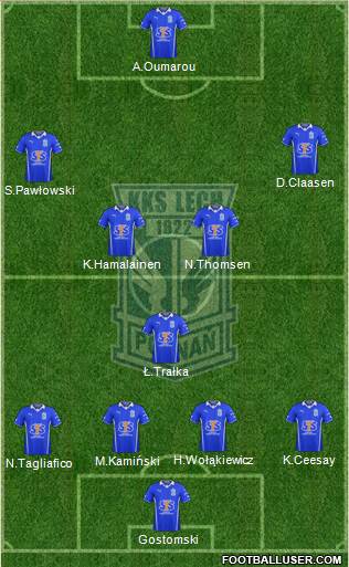 Lech Poznan Formation 2014