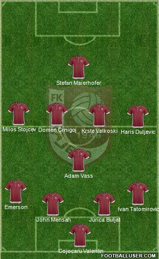 FK Sarajevo Formation 2014