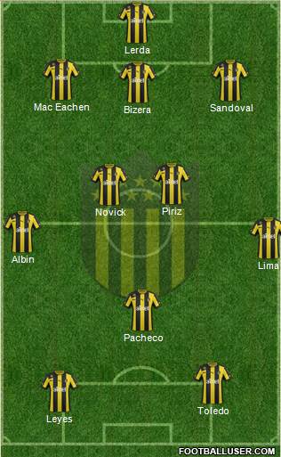 Club Atlético Peñarol Formation 2014