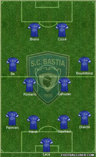 Sporting Club Bastia Formation 2014