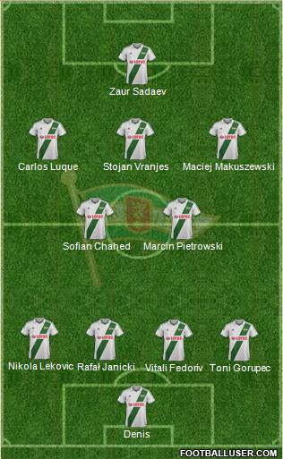 Lechia Gdansk Formation 2014