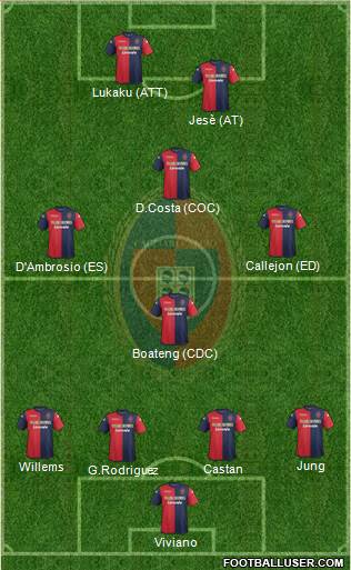 Cagliari Formation 2014