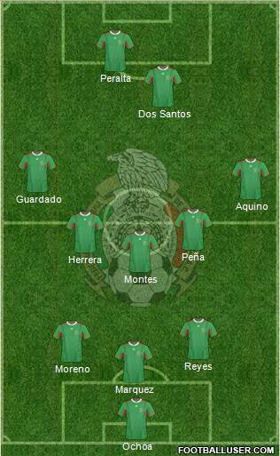 Mexico Formation 2014