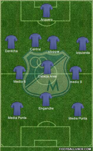 CD Los Millonarios Formation 2014