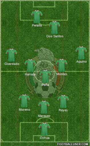 Mexico Formation 2014