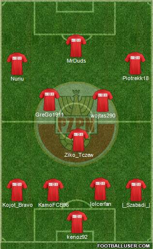 Poland Formation 2014