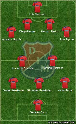 CD Independiente Medellín Formation 2014