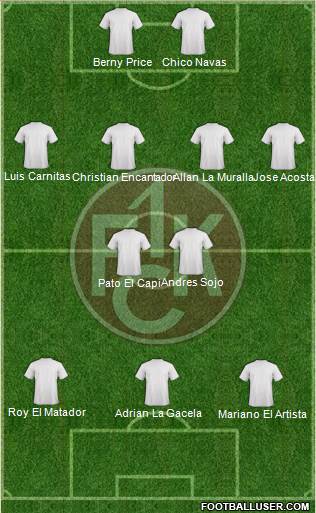 1.FC Kaiserslautern Formation 2014