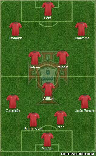 Portugal Formation 2014