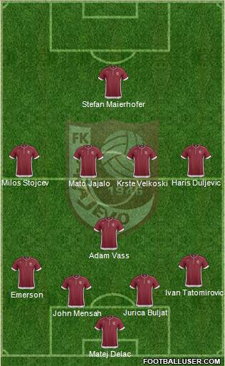 FK Sarajevo Formation 2014