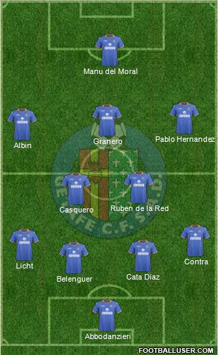 Getafe C.F., S.A.D. Formation 2014