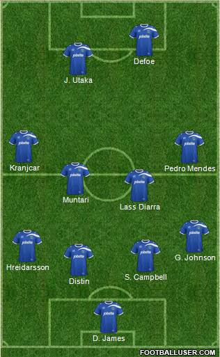 Portsmouth Formation 2014