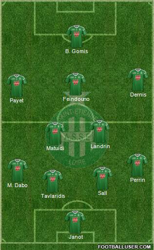 A.S. Saint-Etienne Formation 2014