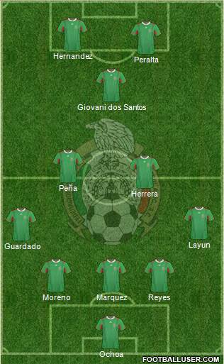 Mexico Formation 2014