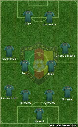 Cameroon Formation 2014