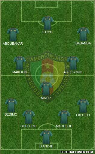 Cameroon Formation 2014