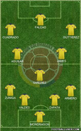 Colombia Formation 2014