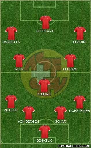 Switzerland Formation 2014