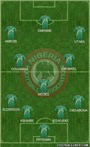 Nigeria Formation 2014