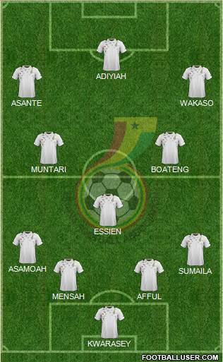 Ghana Formation 2014