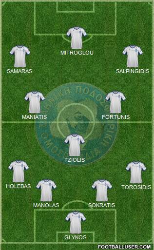 Greece Formation 2014