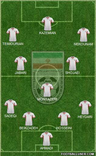 Iran Formation 2014