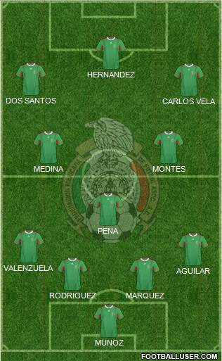 Mexico Formation 2014