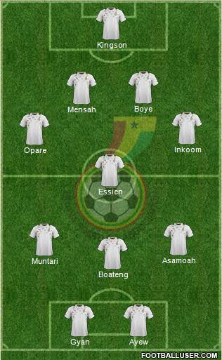 Ghana Formation 2014