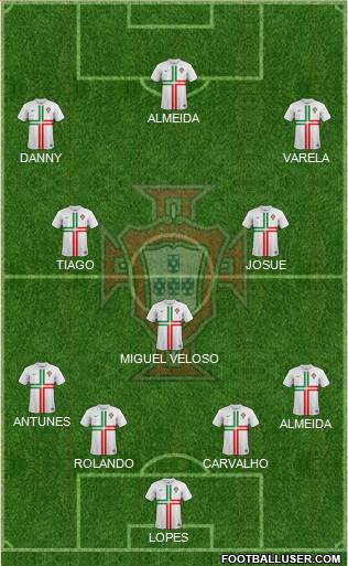 Portugal Formation 2014