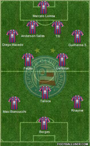 EC Bahia Formation 2014