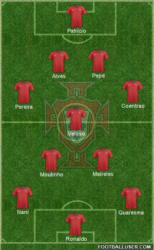 Portugal Formation 2014