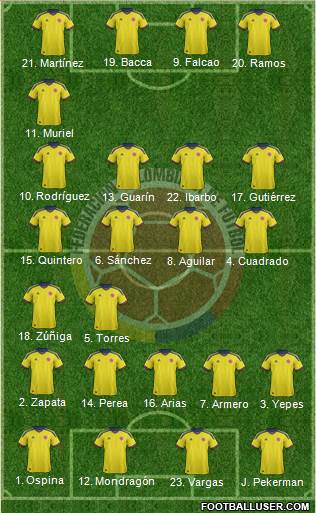 Colombia Formation 2014