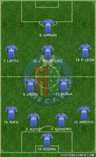 Getafe C.F., S.A.D. Formation 2014