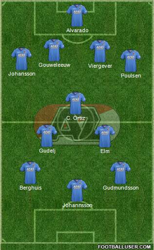 AZ Alkmaar Formation 2014