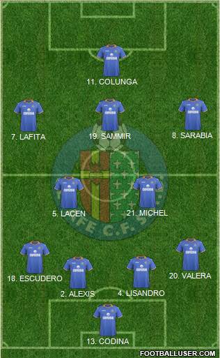 Getafe C.F., S.A.D. Formation 2014