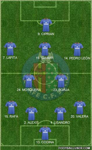 Getafe C.F., S.A.D. Formation 2014