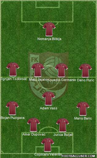 FK Sarajevo Formation 2014