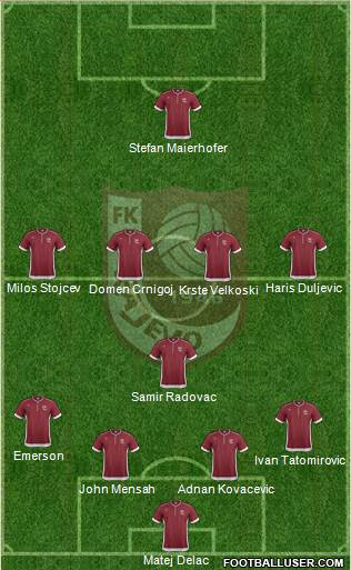 FK Sarajevo Formation 2014