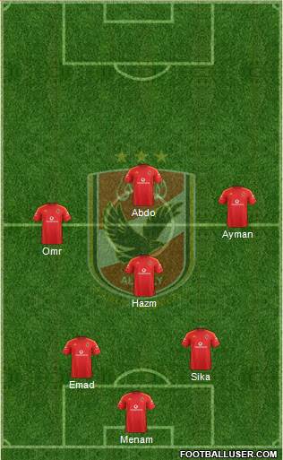 Al-Ahly Sporting Club Formation 2014